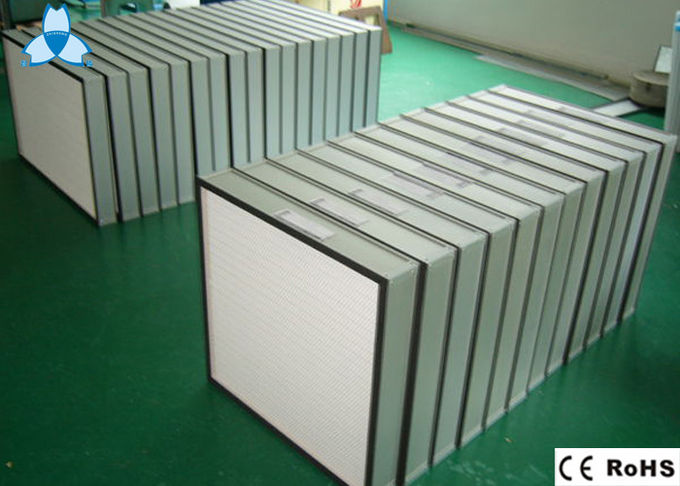 Mini Pleated Panel Hepa Air Filter Polyurethane Sealant Rubber , Fiberglass Media 0