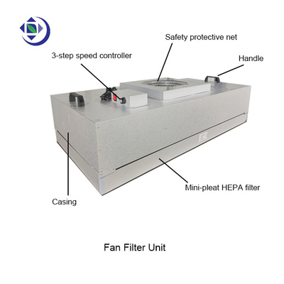 خرید Cleanroom Ceiling Class H13 FFU Fan HEPA یونیت فیلتر HEPA با موتور AC online manufacture