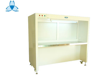خرید کارخانه دارویی واحد جریان هوای چند لایه ، کابینت ایمنی بیولوژیکی و هود جریان لمینار online manufacture