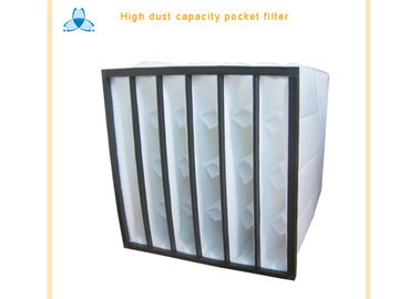 خرید Fiber Glass Non Woven Air Filter For Hvac Systems online manufacture