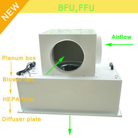 خرید Low Noise 65bBA Clean Room Blower Fan Filter With Large Airflow 0.35 - 0.75m/S Speed online manufacture
