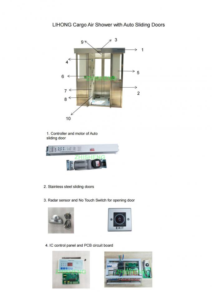 درهای کشویی خودکار دو لنگه استیل ضد زنگ مخفی کنید تونل بزرگ دوش هوا برای مواد برای اتاق تمیز کلاس 100 0